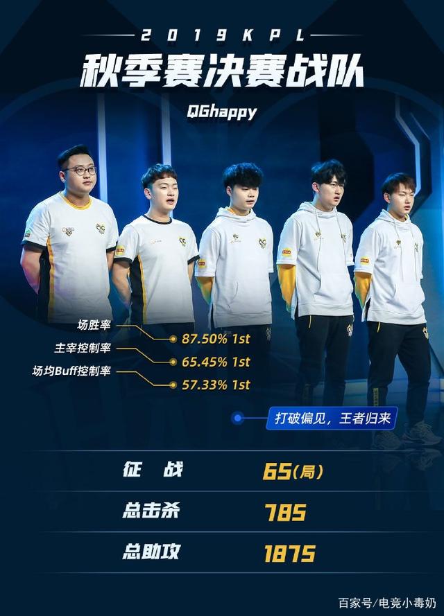 CSGO：HEET、MIBR获得EPL S16 Conference席位